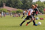 Fußballcamps im Sommer