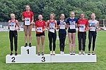 U16-Jungs der LG Rhein-Wied knacken Rheinland-Rekord bei Mehrkämpfermeisterschaften