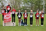 LG Rhein-Wied dominiert Rheinland-Meisterschaften in Leichtathletik