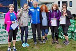 Fit in den Frühling – Lauftraining für Anfänger und Wiedereinsteiger „von 0 auf 10 000 m“