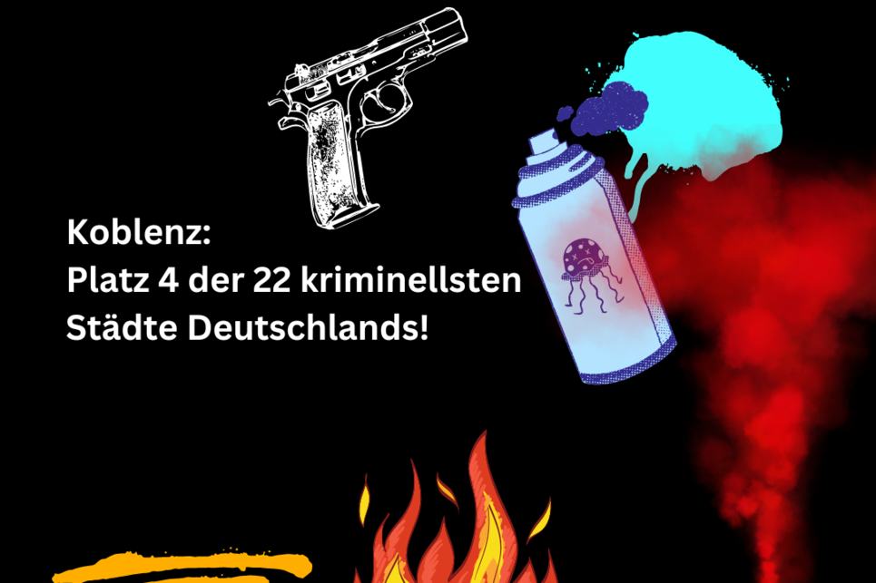 Koblenz ist ein heißes Pflaster.
